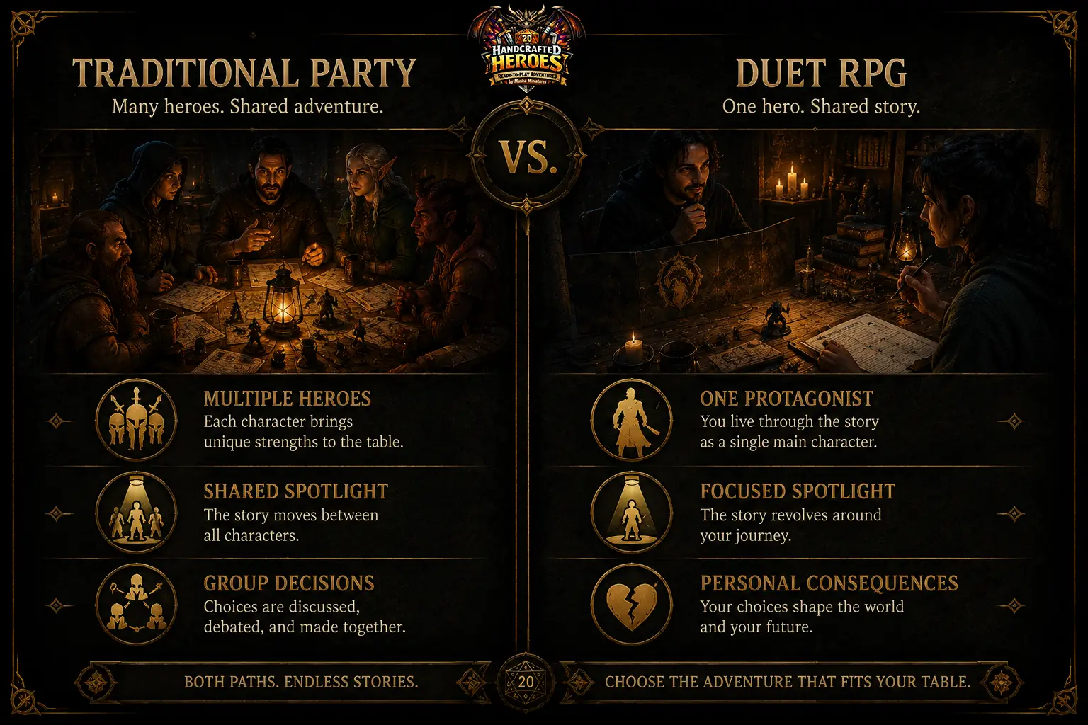 Difference between traditional party tabletop RPGs and two-player duet RPGs