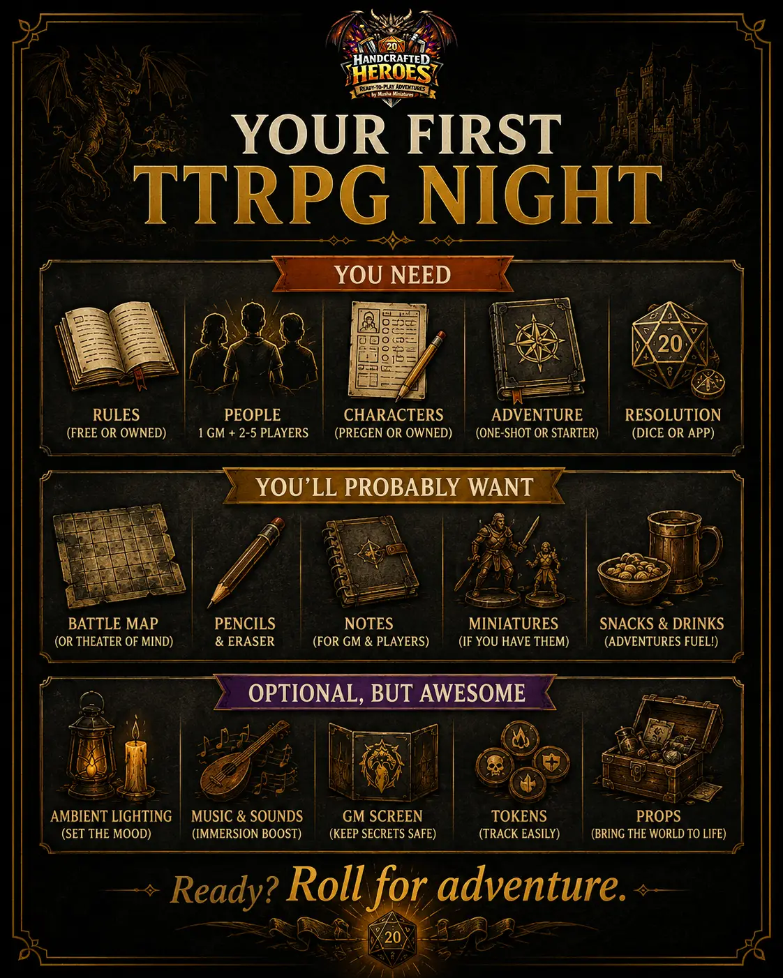 Checklist of everything beginners need for their first tabletop RPG session
