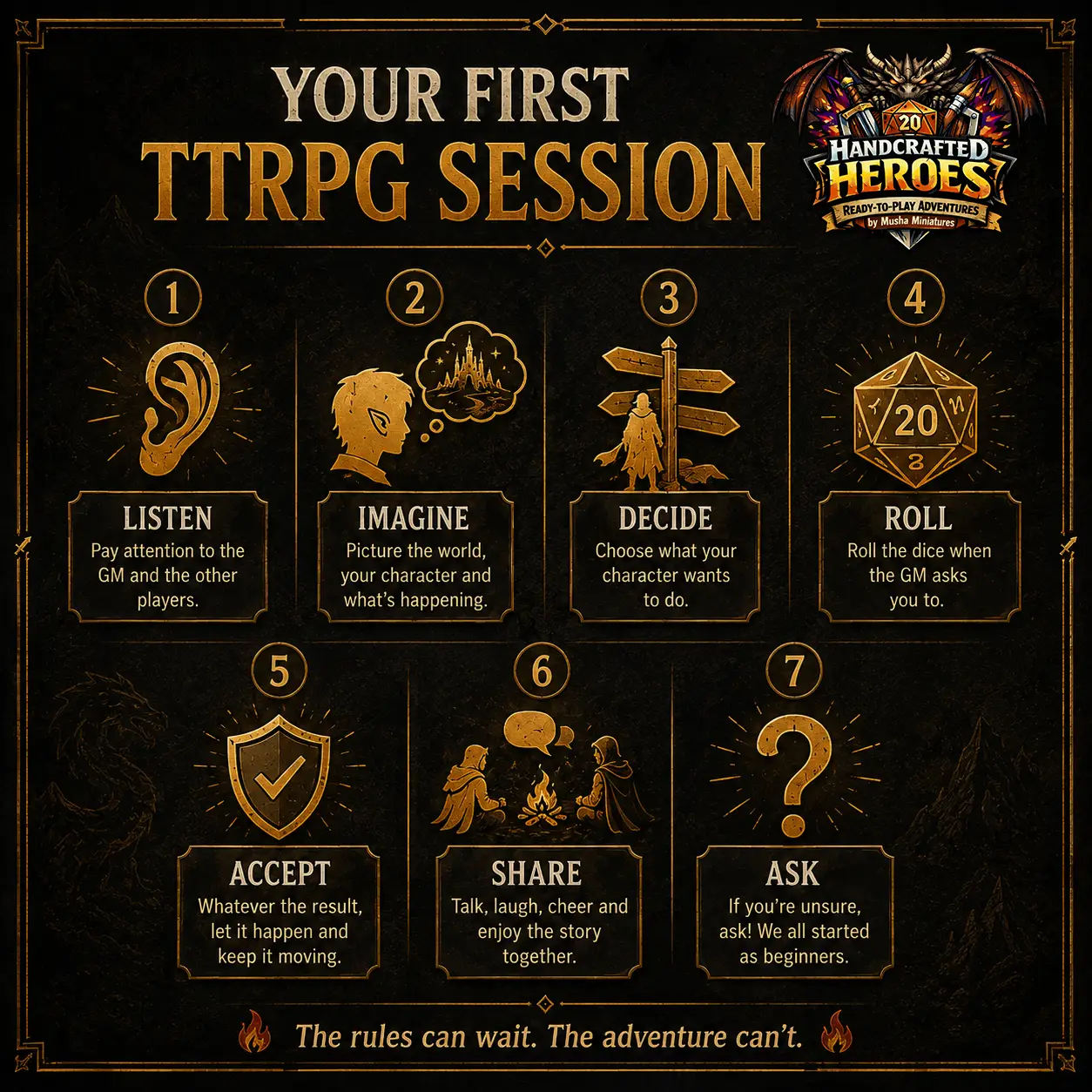 Beginner cheat sheet for playing your first tabletop RPG session