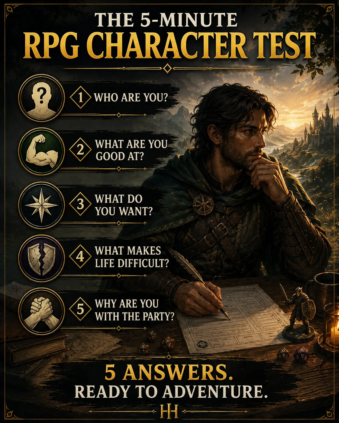 Five questions for creating your first tabletop RPG character