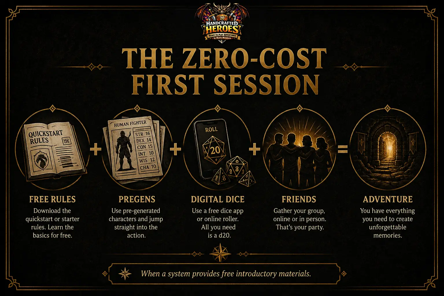 How to try a tabletop RPG using free quickstart materials