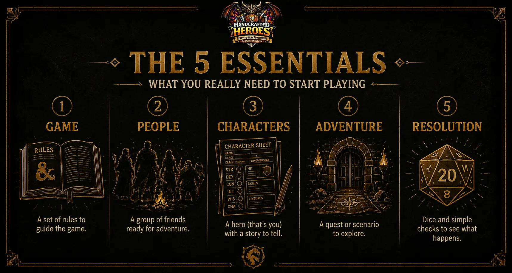 Five essentials needed to start playing a tabletop RPG